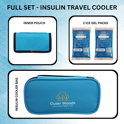 Insulin Cooling Travel Pouch for Diabetics with Two Ice Gel Packs - Sky Blue | Ice Pack for Insulin | Insulin Cooler Bag for Travel | Keep Insulin Safe and Cool for 6 to 8 Hours